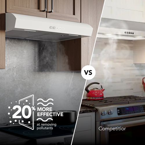 Main product image of Mantra 30" Convertible Under Cabinet Range Hood, 350 CFM, 120V (White)