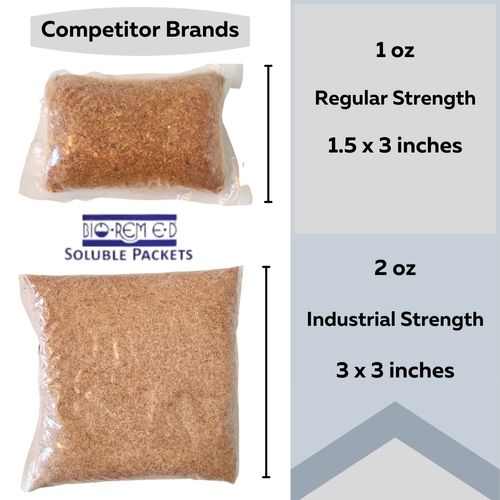 Main product image of BIO-REM-E-D Industrial Strength Septic Tank Treatment 2 oz. Packet (Case of 30)