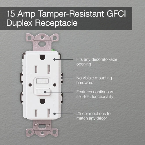Main product image of Claro 15A Self-Testing GFCI, Tamper Resistant Duplex Receptacle, Designer Style Outlet, CAR-15-GFST-WH, White