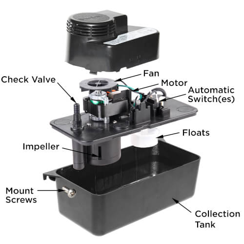 CB201LSUL Beckett Pumps CB201LSUL Medium Condensate Pump w/o Safety