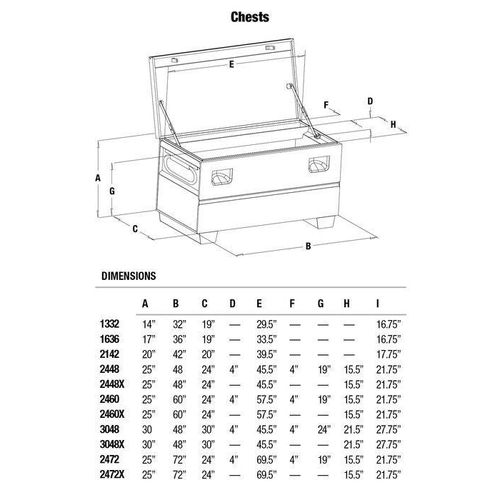 Main product image of 30" D x 30" H x 48" W 16 Gauge Steel Storage Chest, Green