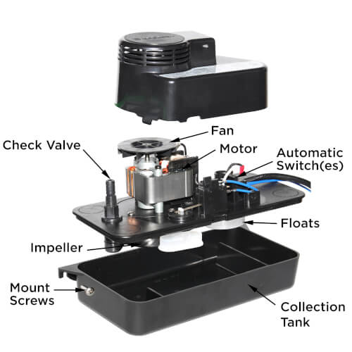 Main product image of Medium Low Pro Condensate Pump, 20 Ft Shutoff (1/30 HP, 230V)