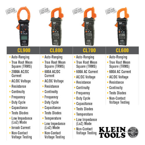 CL220 - Klein Tools CL220 - Clamp Meter for AC with Temp