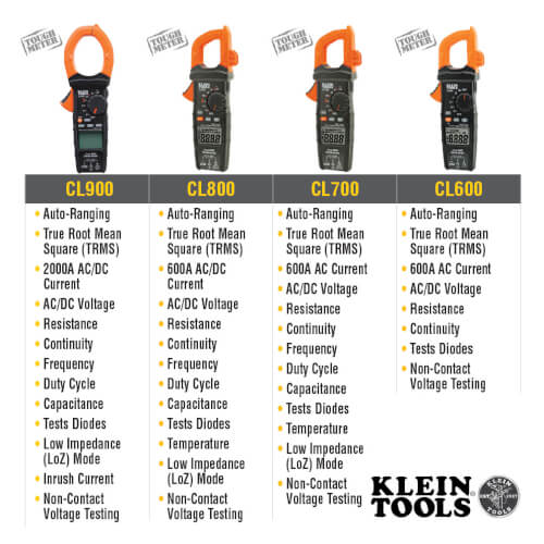 CL320 Klein Tools CL320 HVAC Clamp Meter for AC