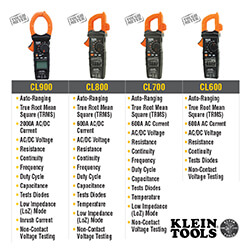 Main product image of AC/DC Digital Clamp Meter, 400A Auto-Ranging