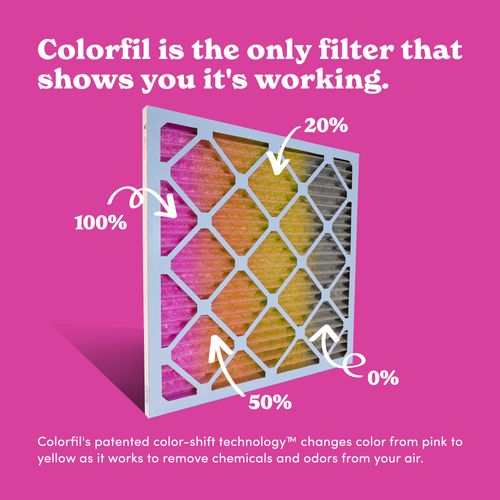Main product image of 14" x 14" x 1" Color Changing Air Filter for Home & Pet Odors (MERV8)