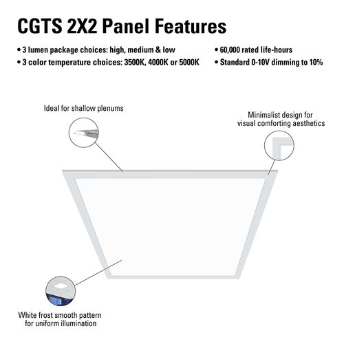 Main product image of Metalux CGTS 2" x 2" Back-Lit Shallow LED Panel, Selectable CCT 3000/4000/5000K, 32.2W