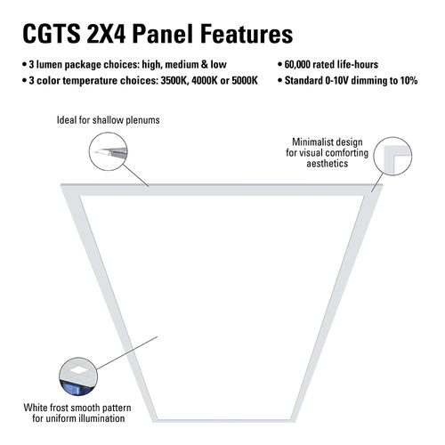 Main product image of Metalux CGTS 2" x 4" Back-Lit Shallow LED Panel, Selectable CCT 3000/4000/5000K, 50.8W