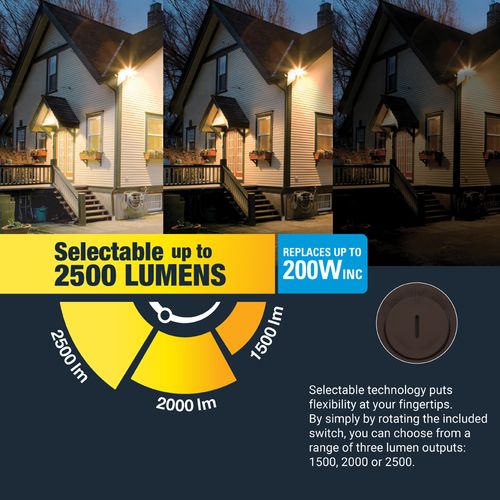 Main product image of HALO Twin-Head Round Floodlight with Dusk-to-Dawn, 21.6W (Bronze)