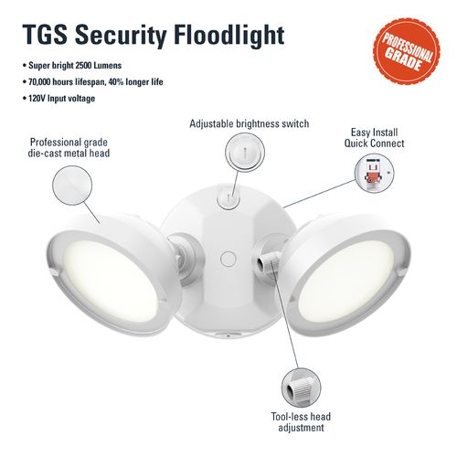 Main product image of HALO Twin-Head Round Floodlight, 21.6W (White)