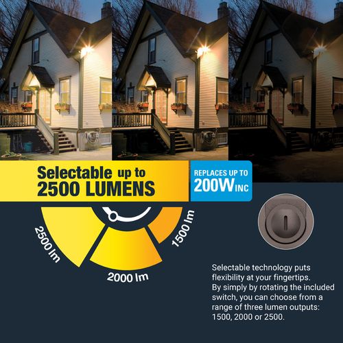 Main product image of HALO Twin-Head Round Floodlight with Motion Sensor, 21.6W (Bronze)