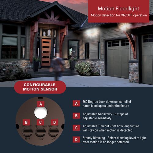 Main product image of HALO Twin-Head Square Floodlight with Motion Sensor, 20.9W (Bronze)