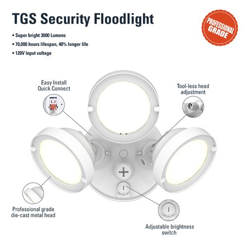 Main product image of HALO Triple-Head Round Floodlight, 26.7W (White)