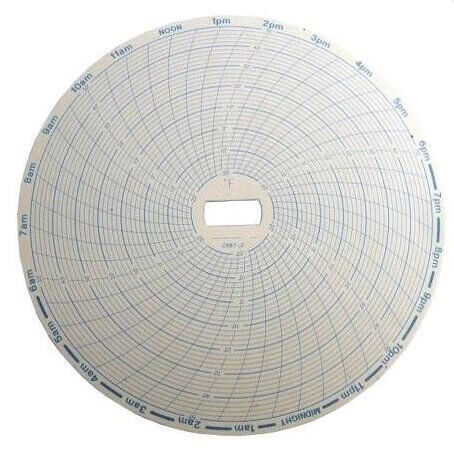 Main product image of Temperature Recorder Replacement Charts, -20°F to 50°F, 24 Hours (Pack of 60)