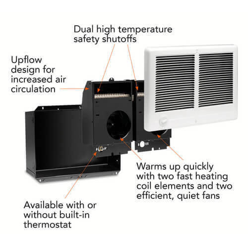 Main product image of Com-Pak Twin Plus White Wall Fan Heater, 3000/2250 Watt (240/208V)