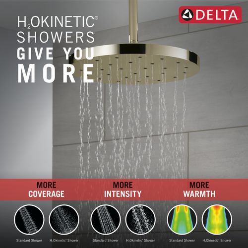 Main product image of H2Okinetic Single-Setting Shower Head with Ultrasoak , 1.75 GPM (Lumicoat Polished Nickel), 52160-PN-PR