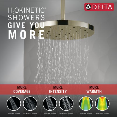Main product image of H2Okinetic Single-Setting Shower Head with Ultrasoak , 2.5 GPM (Lumicoat Polished Nickel), 52160-PN-PR25