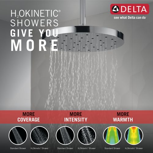 Main product image of H2Okinetic Single Setting Shower Head with UltraSoak, 2.5 GPM (Lumicoat Chrome), 52160-PR25