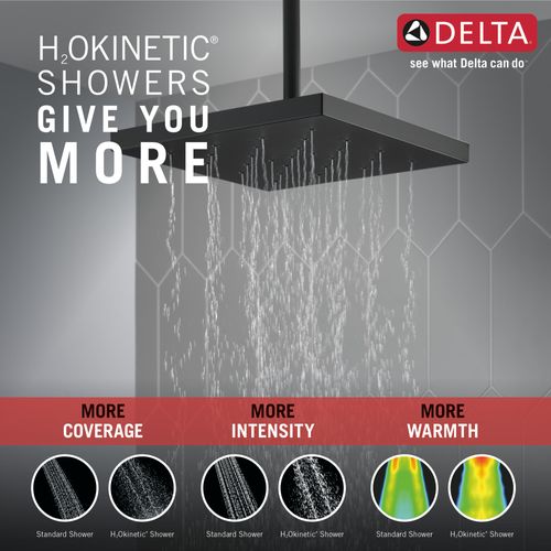 Main product image of 52161-BL H2Okinetic Single Setting Shower Head w/ UltraSoak (Matte Black)