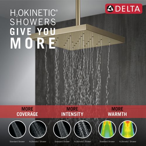 Main product image of H2Okinetic Single-Setting Shower Head with Ultrasoak , 1.75 GPM (Lumicoat Champagne Bronze), 52161-CZ-PR