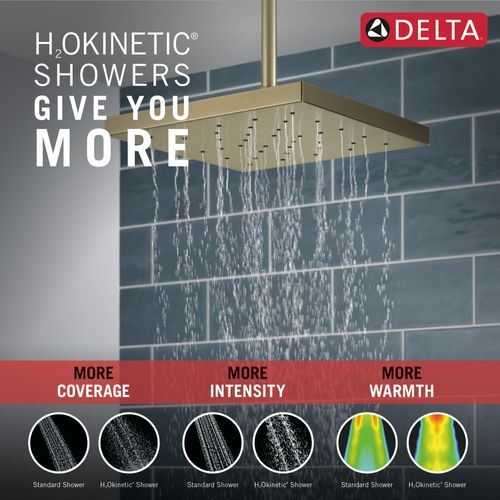 Main product image of H2Okinetic Single-Setting Shower Head with Ultrasoak , 2.5 GPM (Lumicoat Champagne Bronze), 52161-CZ-PR25