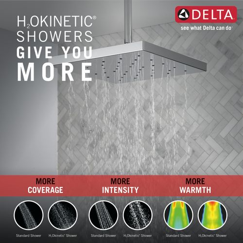 Main product image of H2Okinetic Single Setting Shower Head with UltraSoak, 2.5 GPM (Lumicoat Chrome), 52161-PR25