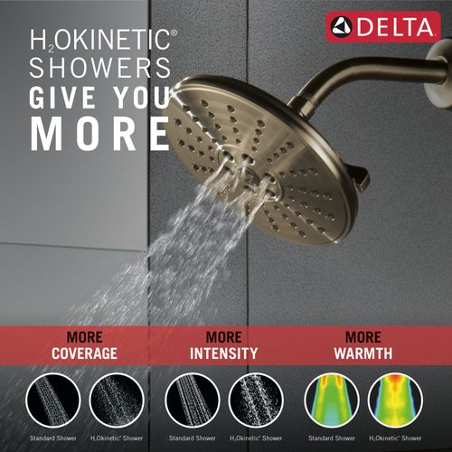 Main product image of H2Okinetic 3-Setting Raincan Shower Head, 1.75 GPM (Lumicoat Champagne Bronze), 52688-CZ-PR