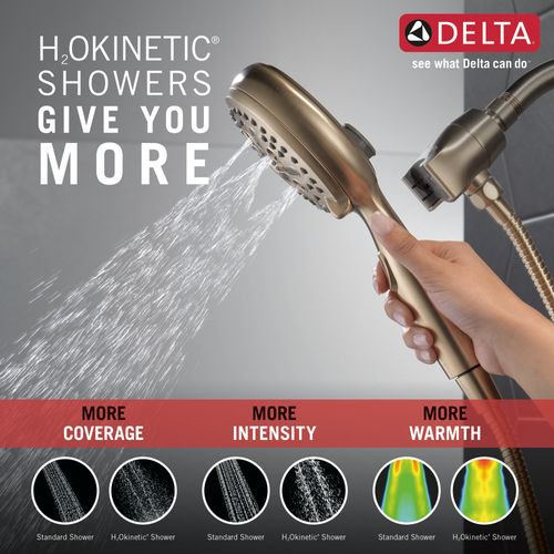Main product image of 7-Setting SureDock Magnetic Hand Shower, 1.75 GPM (Champagne Bronze), 54810-CZ-PK