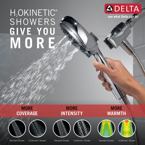 Main product image of 7-Setting SureDock Magnetic Hand Shower, 1.75 GPM (Chrome), 54810-PK