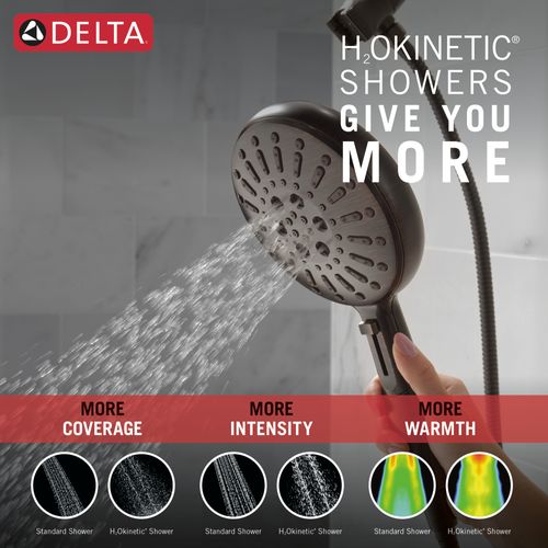 Main product image of 7-Setting SureDock Magnetic Hand Shower, 1.75 GPM (Venetian Bronze), 54910-RB-PK