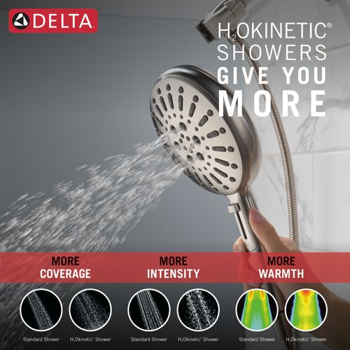 Main product image of 7-Setting SureDock Magnetic Hand Shower, 1.75 GPM (Lumicoat Stainless), 54910-SS-PR-PK