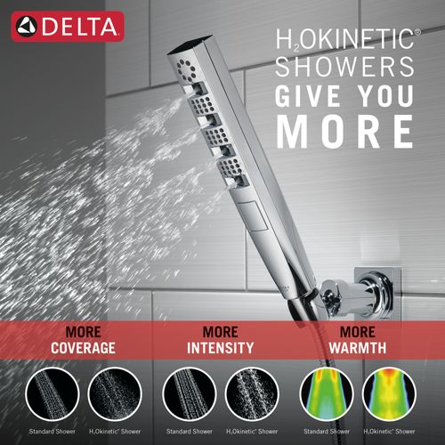Main product image of H2OKinetic Hand Shower 1.75 GPM Wall-Mount 4S, 1.75 GPM (Lumicoat Chrome), 55140-PR