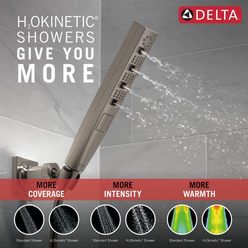 Main product image of H2OKinetic Hand Shower 1.75 GPM Wall-Mount 4S, 1.75 GPM (Lumicoat Stainless), 55140-SS-PR