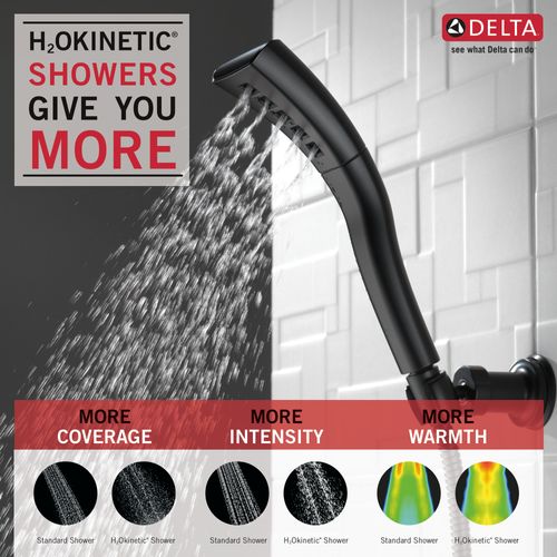 Main product image of Single-Setting H2Okinetic Wall Mount Hand Shower (Matte Black), 55421-BL