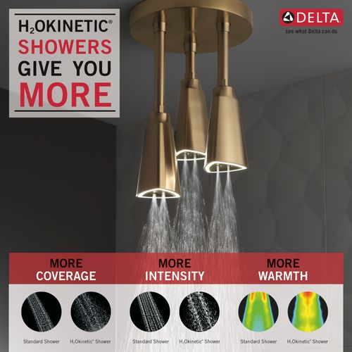 Main product image of H2OKinetic Pendant Raincan Shower Head w/ LED Light (Champagne Bronze), 57140-CZ25-L