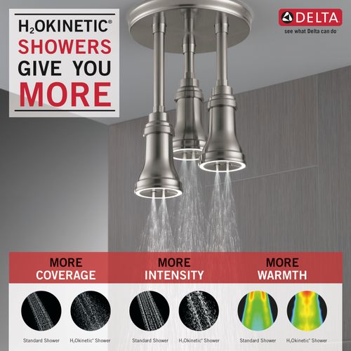 Main product image of H2OKinetic Pendant Raincan Shower Head w/ LED Light (Stainless), 57190-SS25-L