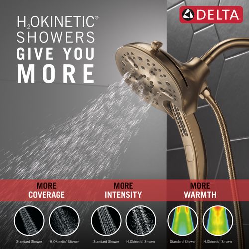 Main product image of H2Okinetic In2ition 5-Setting 2-in-1 Shower, 1.75 GPM (Lumicoat Champagne Bronze), 58620-CZ-PR-PK