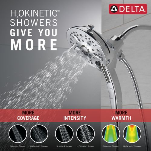 Main product image of H2Okinetic In2ition 5-Setting 2-in-1 Shower, 1.75 GPM (Lumicoat Chrome), 58620-PR-PK
