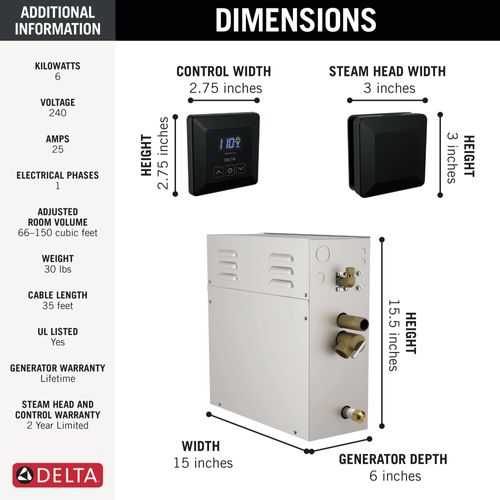 Main product image of SimpleSteam Kit - 6kW, 5P-EST06-BL (Matte Black)