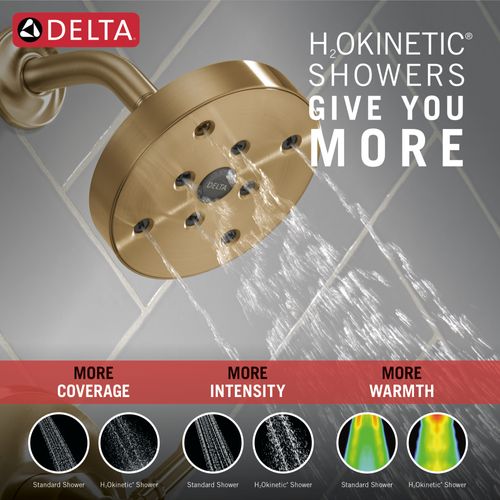 Main product image of Broderick 14 Series Shower Trim, 1.75 GPM (Lumicoat Champagne Bronze), T14284-CZ-PR