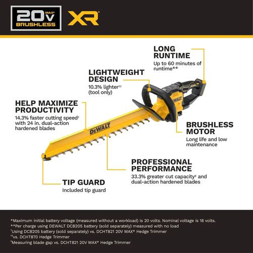 Main product image of 24" 20V MAX XR Brushless Cordless Hedge Trimmer (Tool Only), DCHT826B