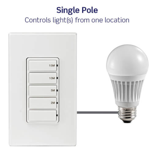 DT1151LW Leviton DT1151LW Decora Resistive 251015 Minute