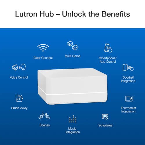 DVRFPKG1DWH Lutron DVRFPKG1DWH Diva Smart Dimmer Switch 3Way Kit with Pico Paddle