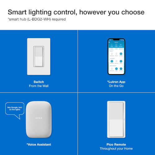 Main product image of Claro Smart Switch 3-Way Kit with Pico Paddle Remote for the Caseta system, Smart Hub Not Required, DVRF-PKG1S-WH, White