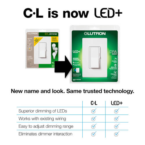 Main product image of Diva LED+ Dimmer Switch with Wall Plate, 150W LED, Single Pole/3-Way, No Neutral Required, 120V, DVWCL-153PH-WH, White