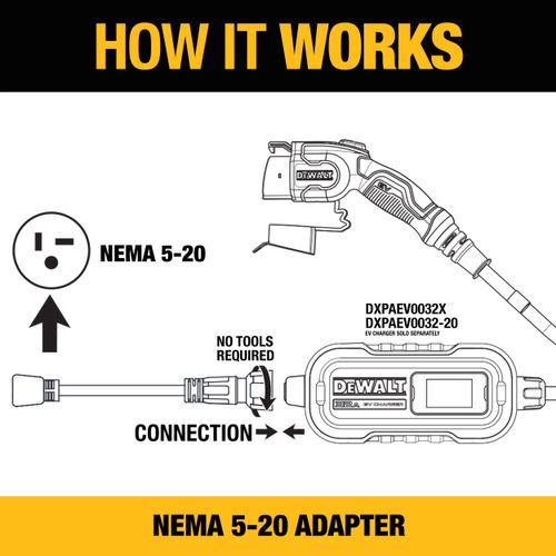 Main product image of NEMA 5-20 Electric Vehicle Charger Adapter