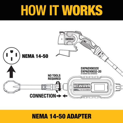 Main product image of NEMA 14-50 Electric Vehicle Charger Adapter