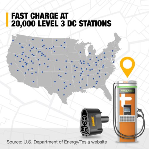 Main product image of CCS1 to NACS Tesla Fast Charging Level 3 Electric Vehicle Adapter