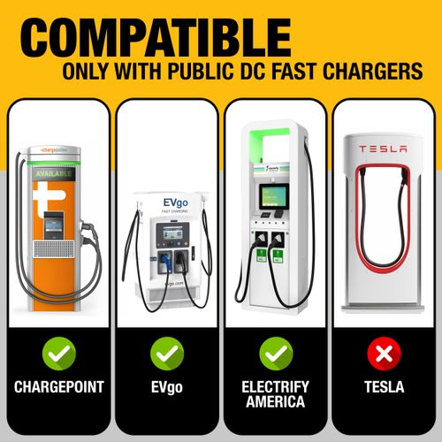 Main product image of CCS1 to NACS Tesla Fast Charging Level 3 Electric Vehicle Adapter