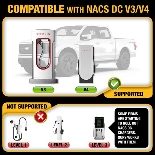 DXPAEV02NACS - Dewalt DXPAEV02NACS - NACS Tesla to CCS1 Fast Charging ...